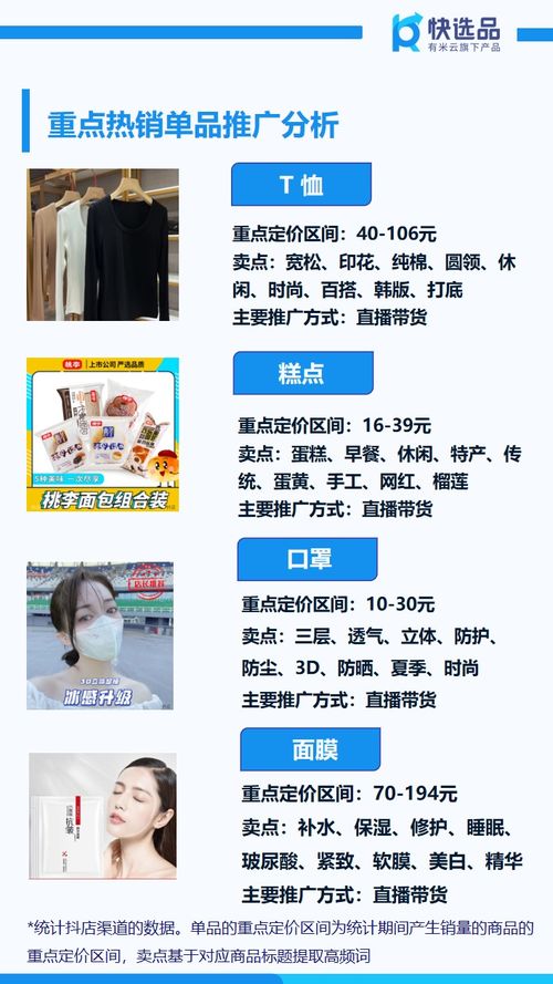 8月首周新電商銷售盤點 抖店糕點狂銷150萬，日用百貨表現(xiàn)搶眼